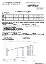Đề kiểm tra học kỳ II môn Địa lý Lớp 12 - Mã đề 132 - Trường THPT Lê Thành Phương